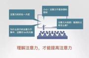 北京房山区少儿注意力不集中学校有哪些