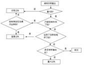 九江柴桑区中级会计培训学校哪里好