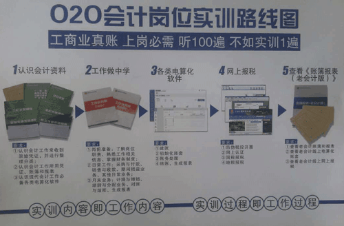 广州会计培训班费用标准 广州会计零基础培训班