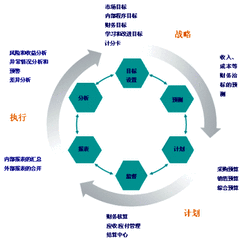 南通出纳培训学校