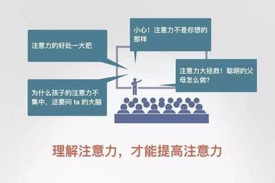 成都青白江区儿童专注力训练学校学费