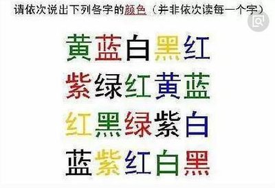 少儿专注力提高